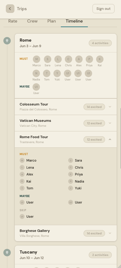 Pulse timeline on mobile